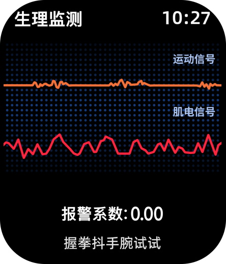 实时肌电