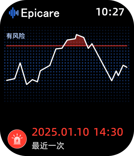 智能分析